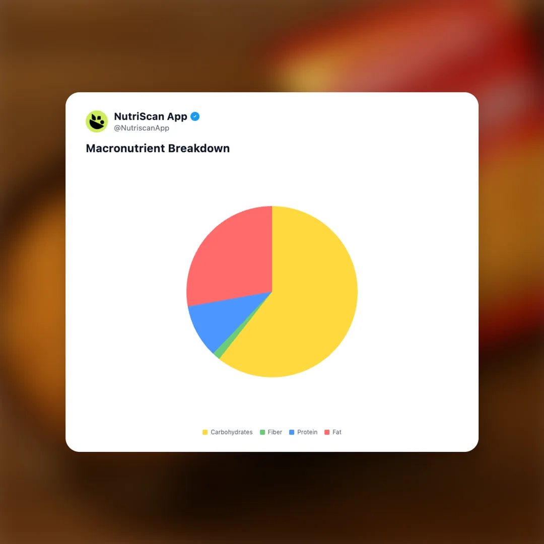 bikano-aloo-bhujia social card 3