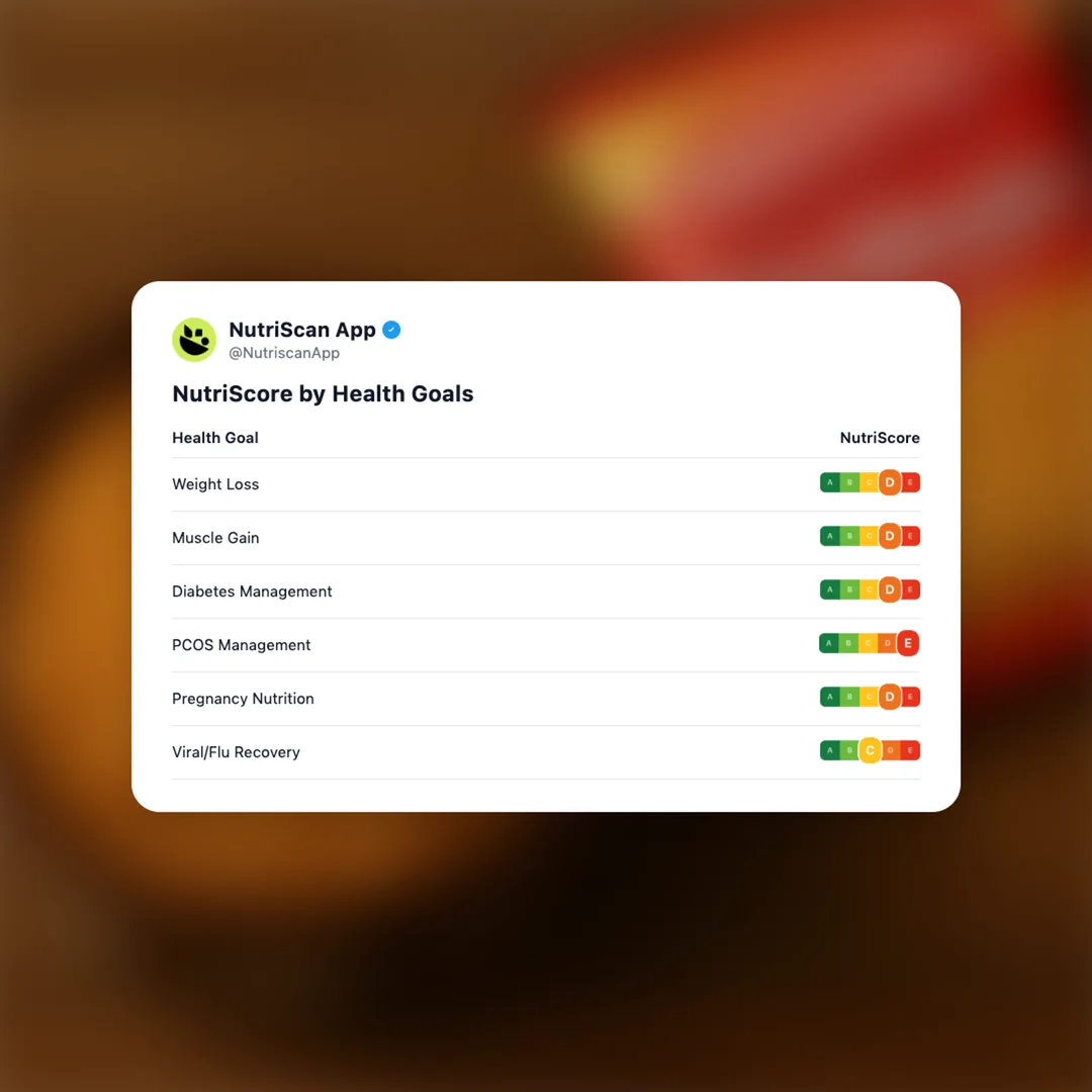 bikano-aloo-bhujia social card 4