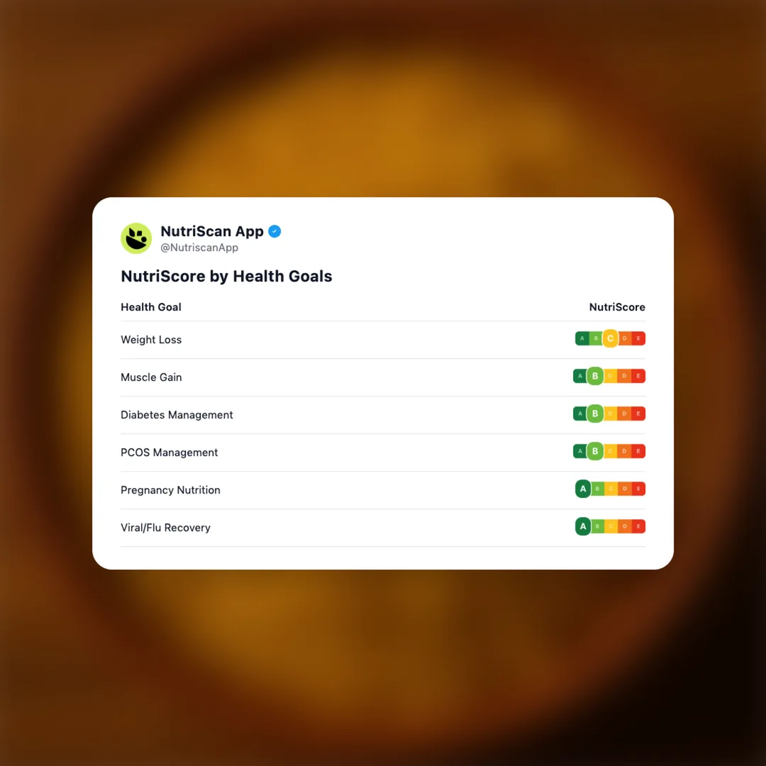 bikano-bikaneri-bhujia social card 4