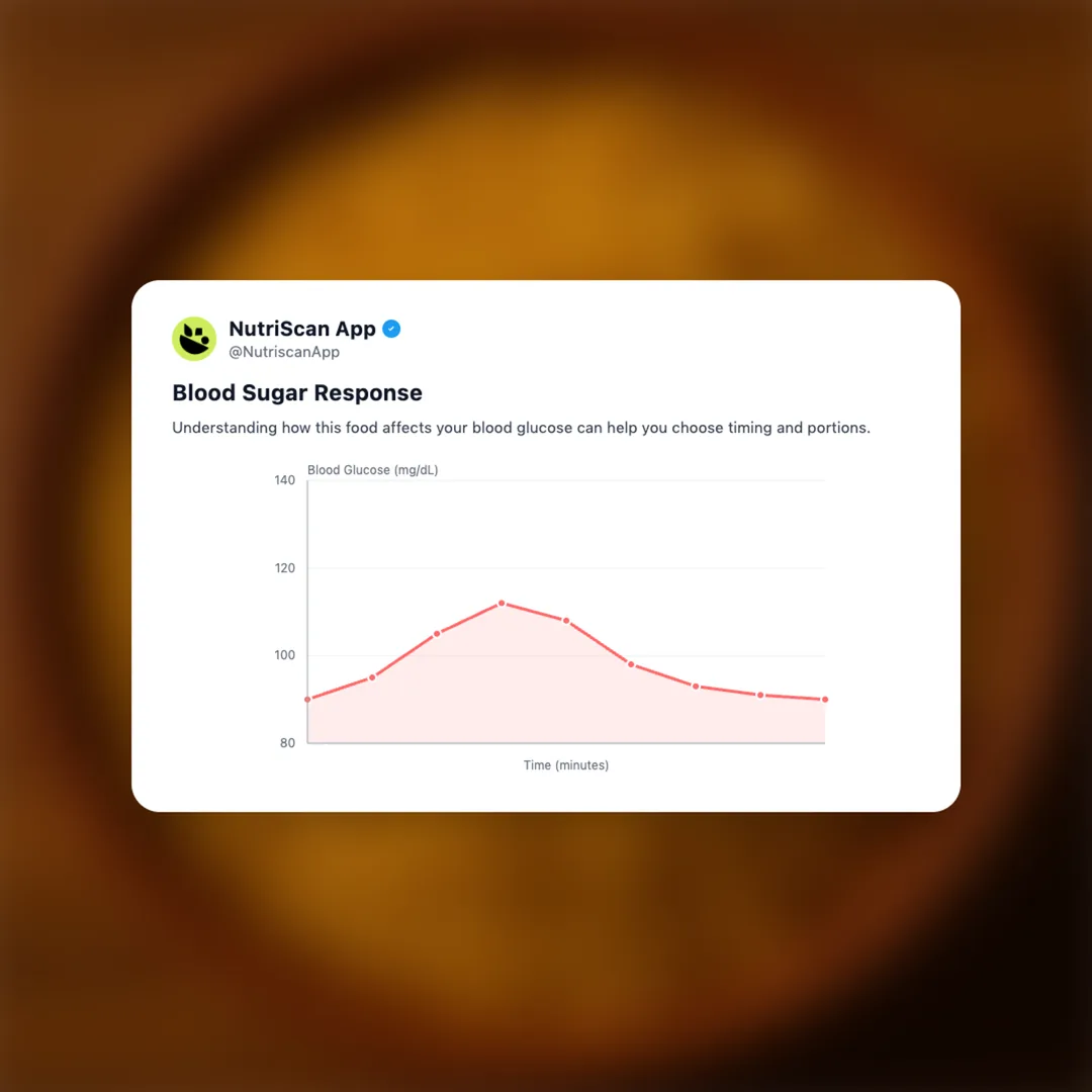 bikano-bikaneri-bhujia social card 5