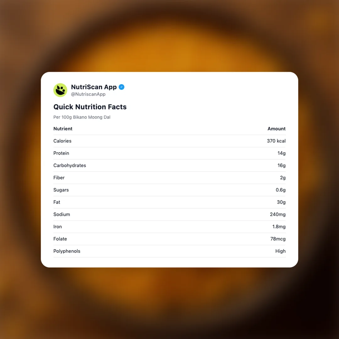 bikano-moong-dal social card 2