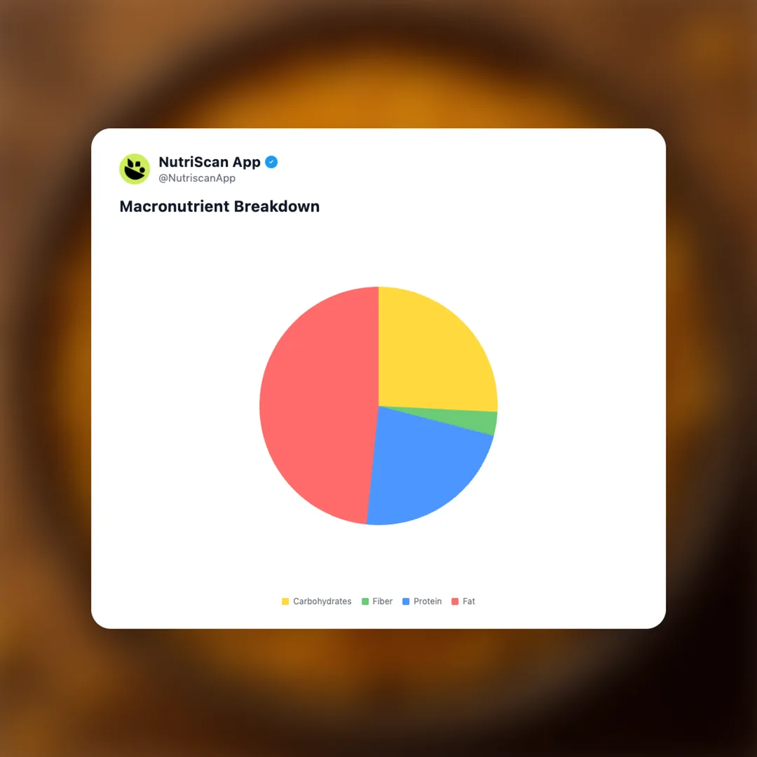 bikano-moong-dal social card 3