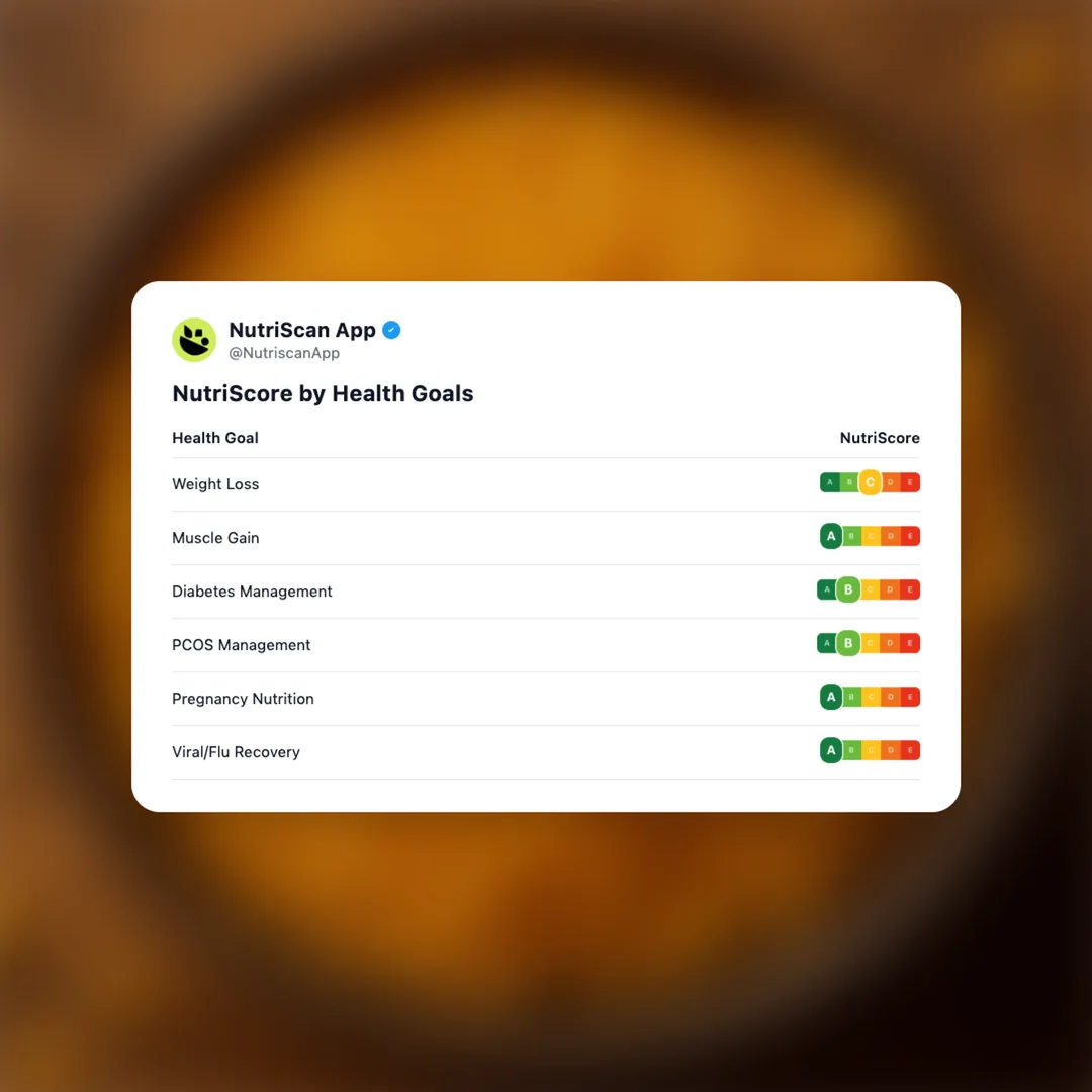 bikano-moong-dal social card 4