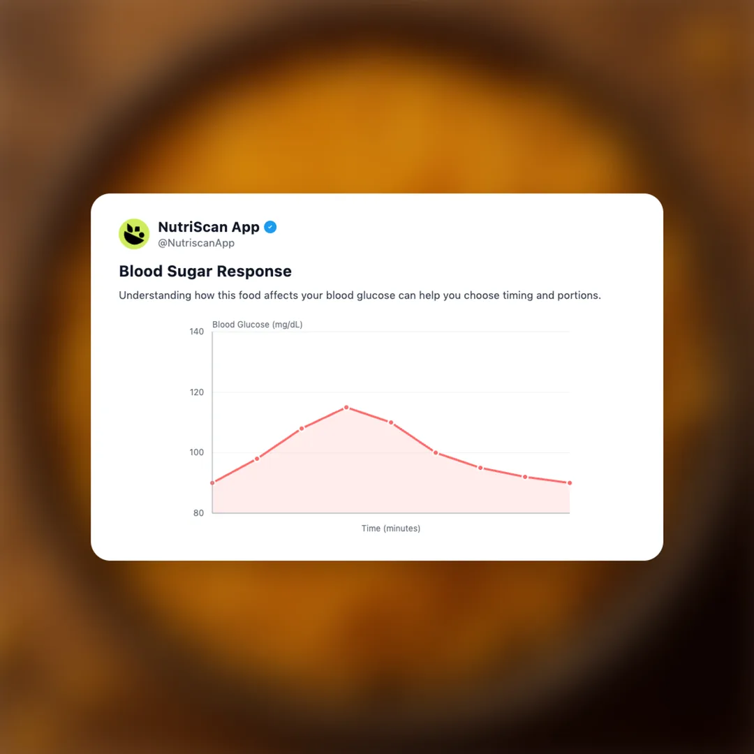 bikano-moong-dal social card 5