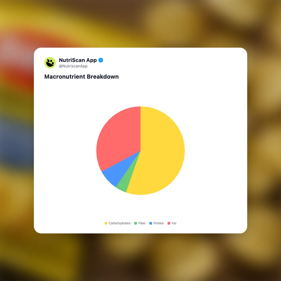 bingo-potato-chips-original-salted social card 3