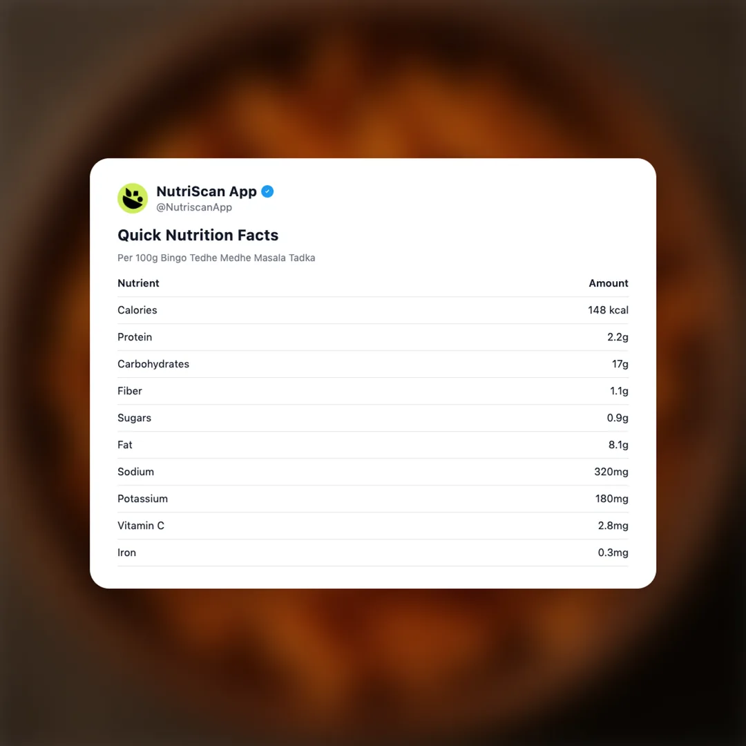 bingo-tedhe-medhe-masala-tadka social card 2