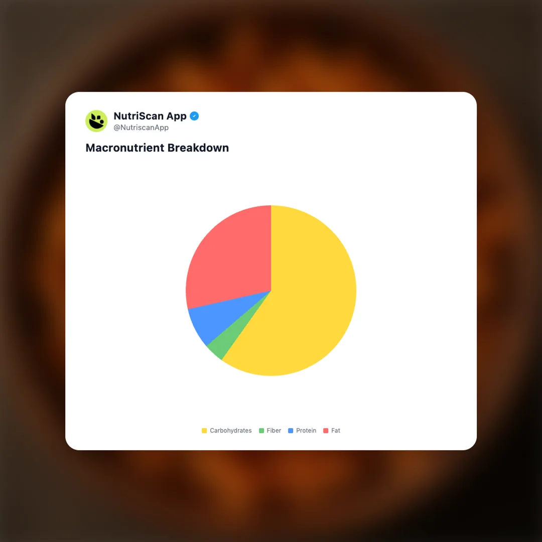 bingo-tedhe-medhe-masala-tadka social card 3