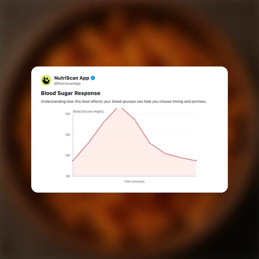 bingo-tedhe-medhe-masala-tadka social card 5