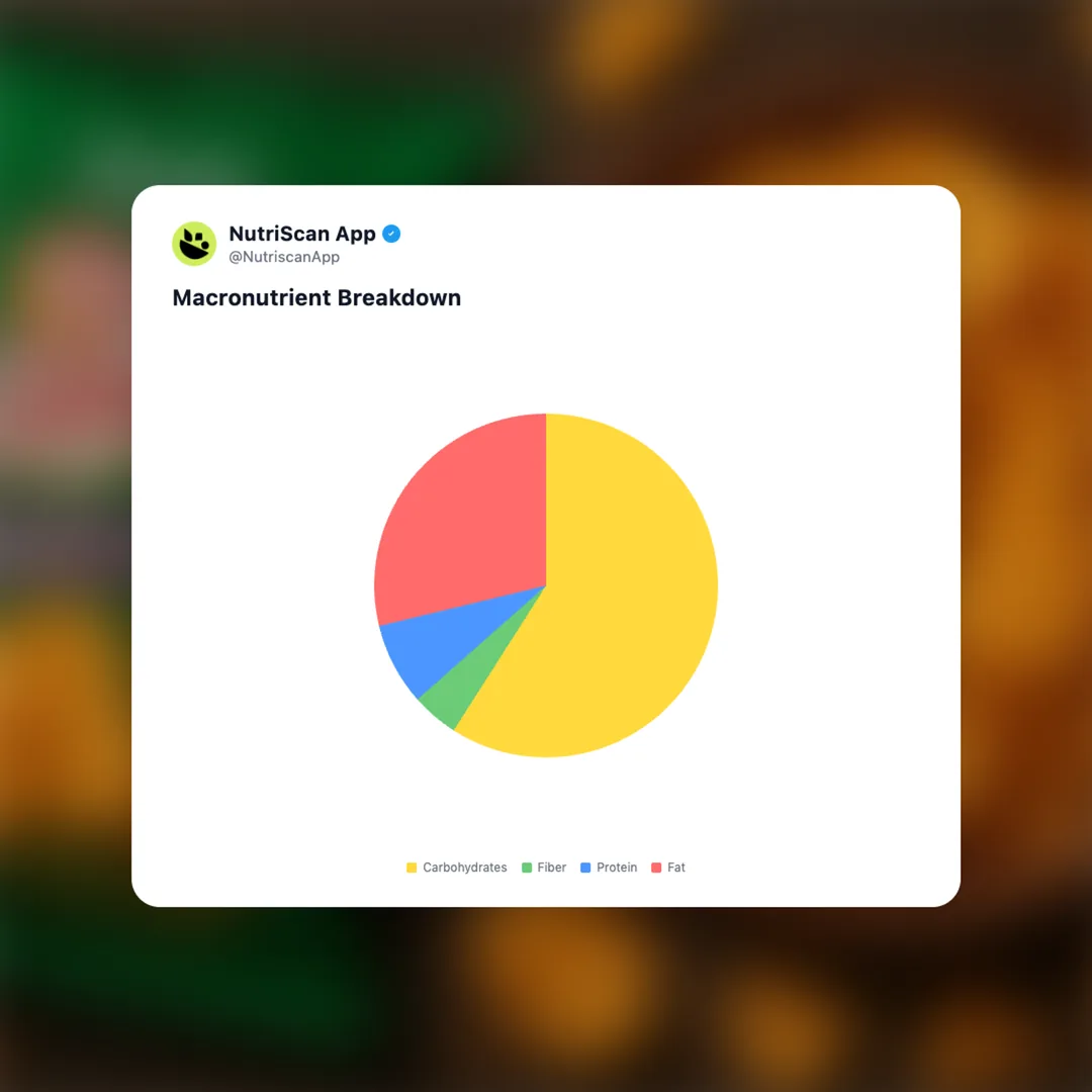 bingo-yumitos-chaat-chaska social card 3