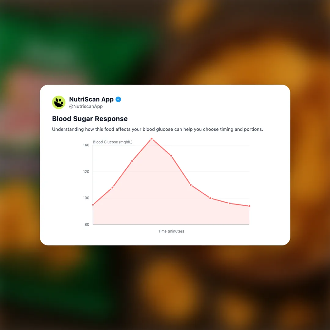 bingo-yumitos-chaat-chaska social card 5