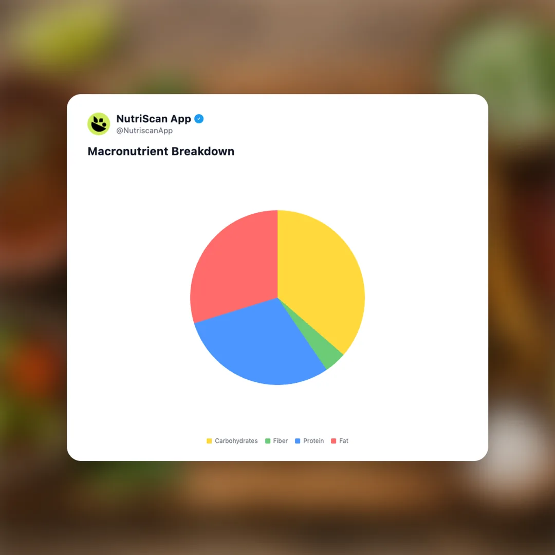 birria-tacos social card 3