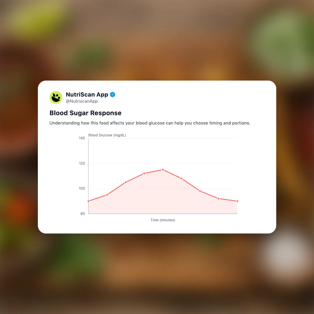 birria-tacos social card 5