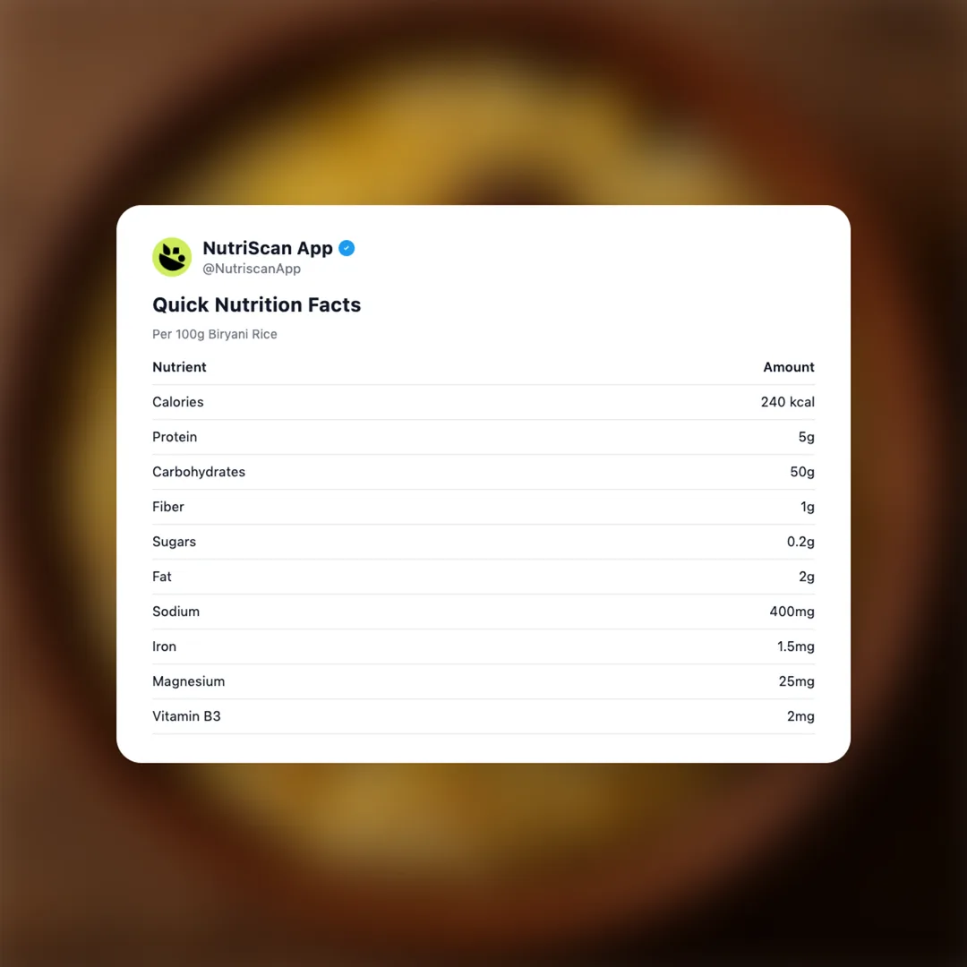 biryani-rice social card 2