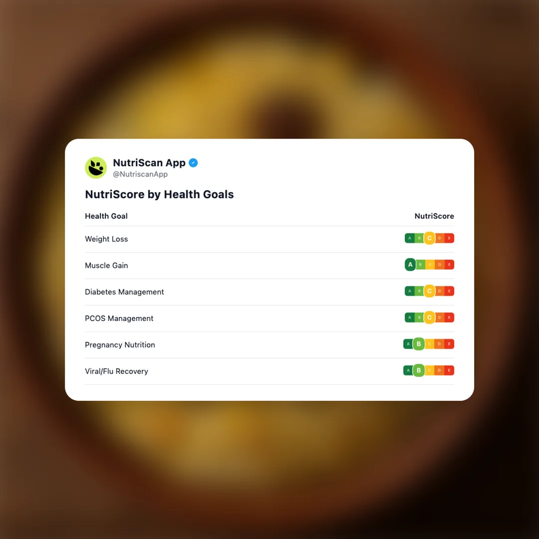 biryani-rice social card 4