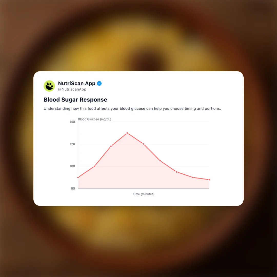 biryani-rice social card 5