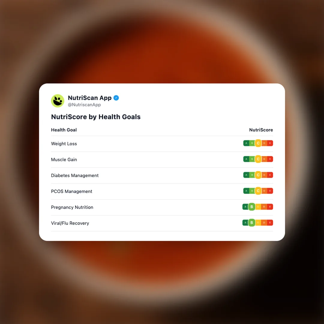 biryani-sauce social card 4