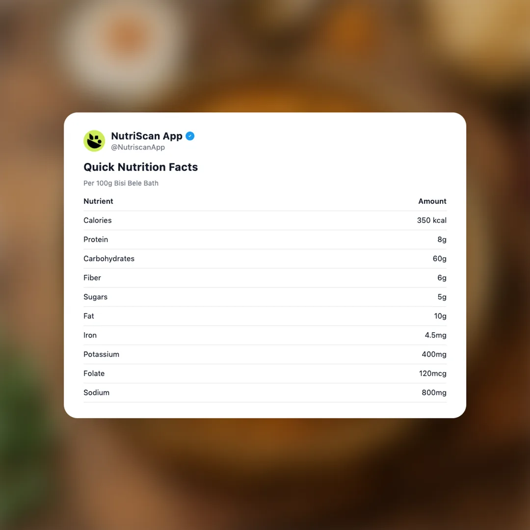 bisi-bele-bath social card 2