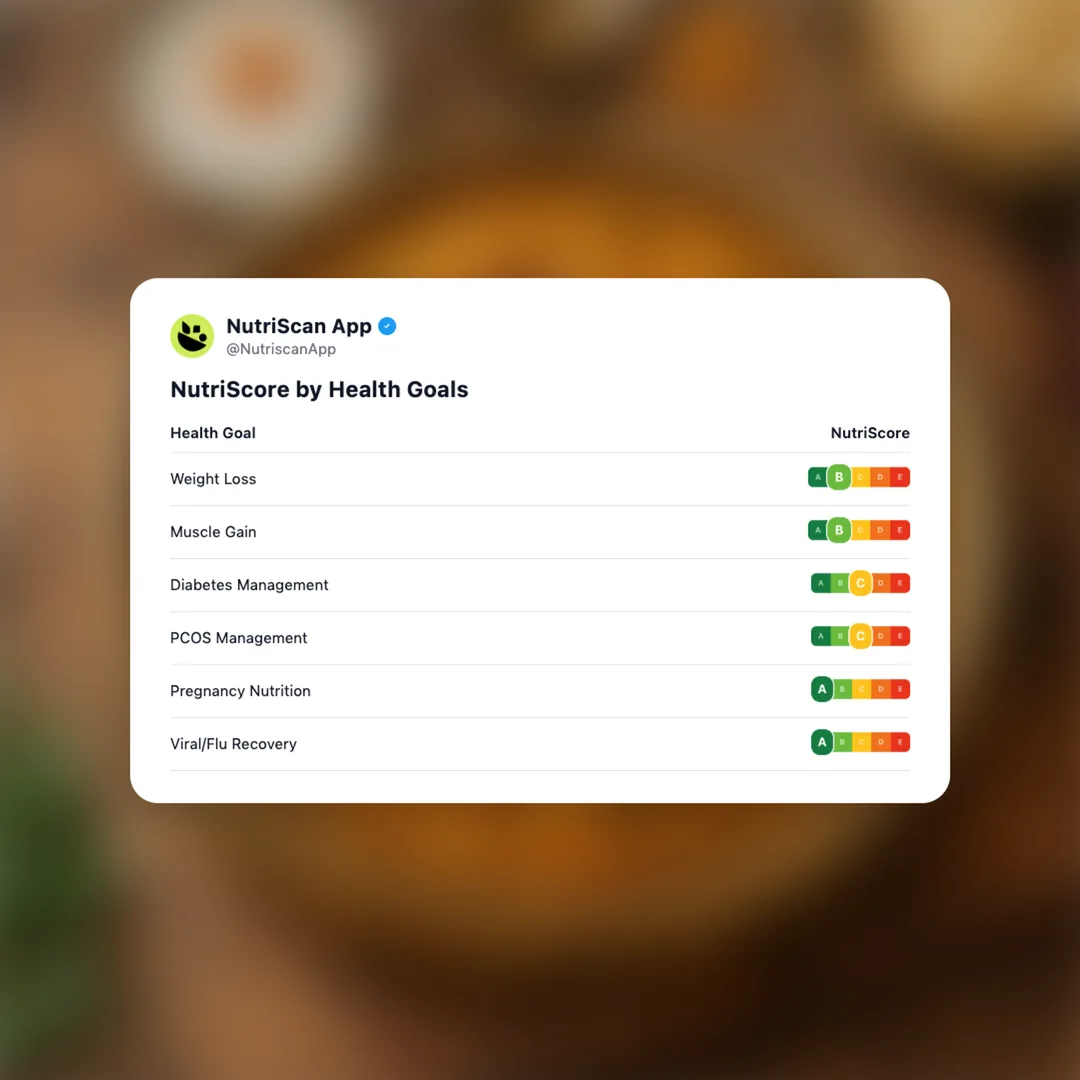 bisi-bele-bath social card 4