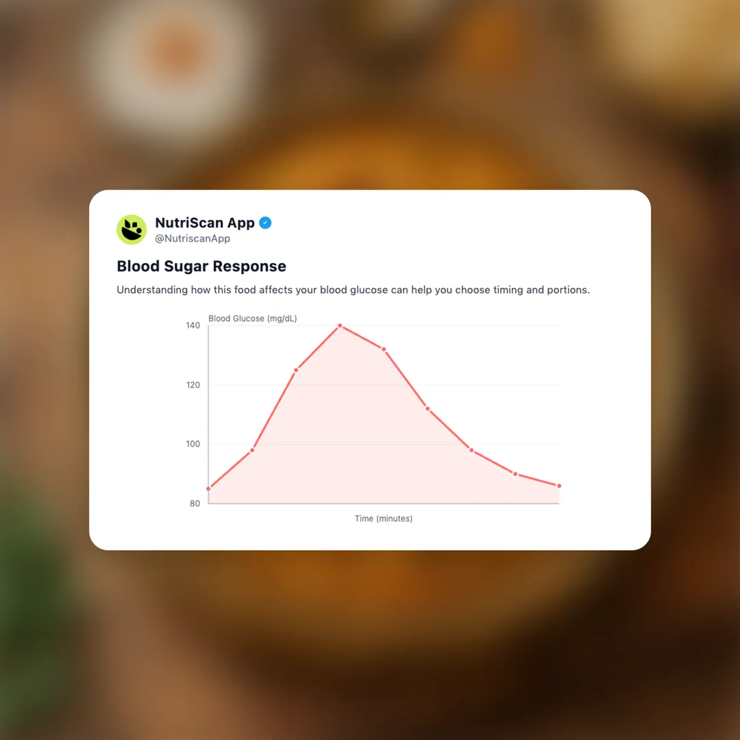 bisi-bele-bath social card 5