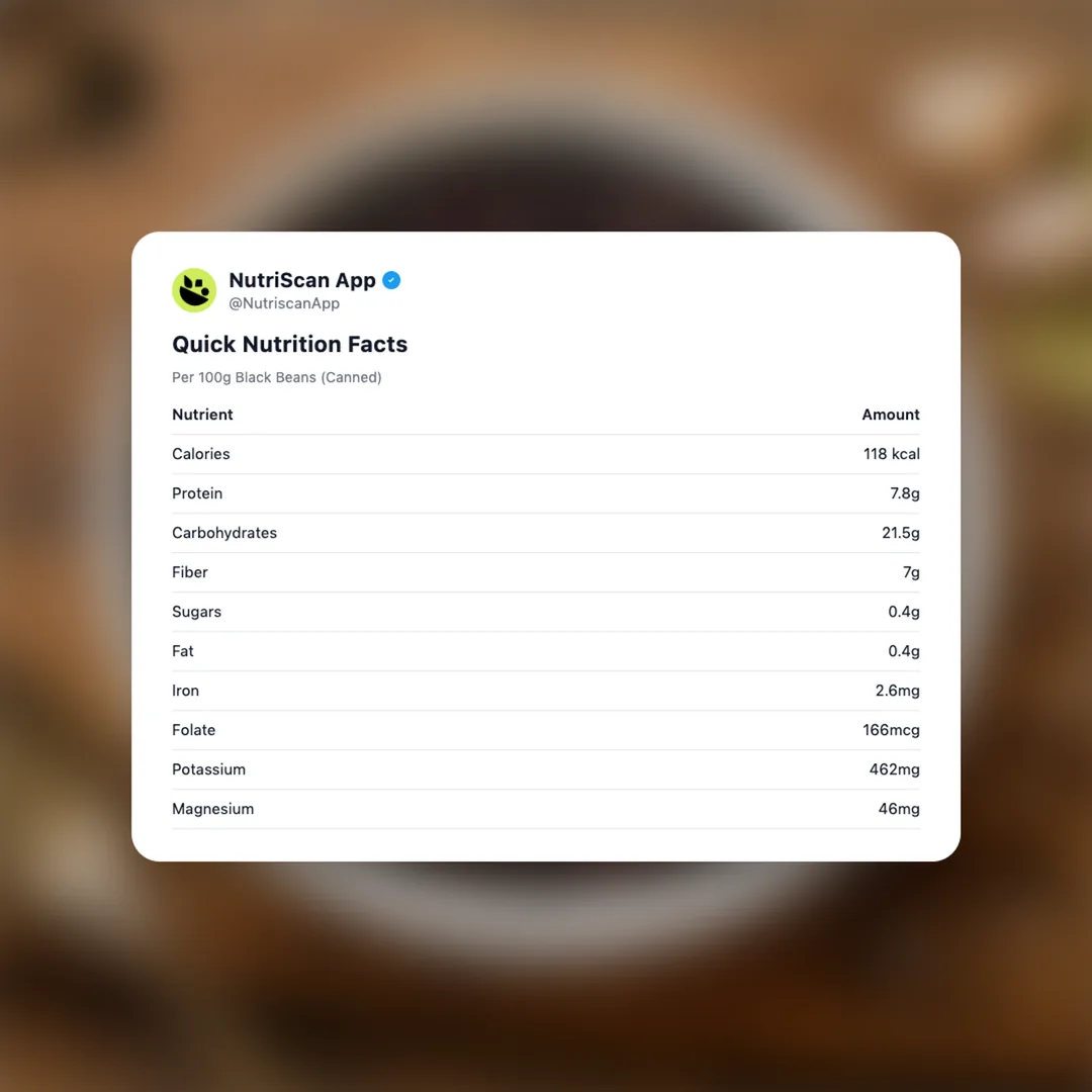 black-beans social card 2