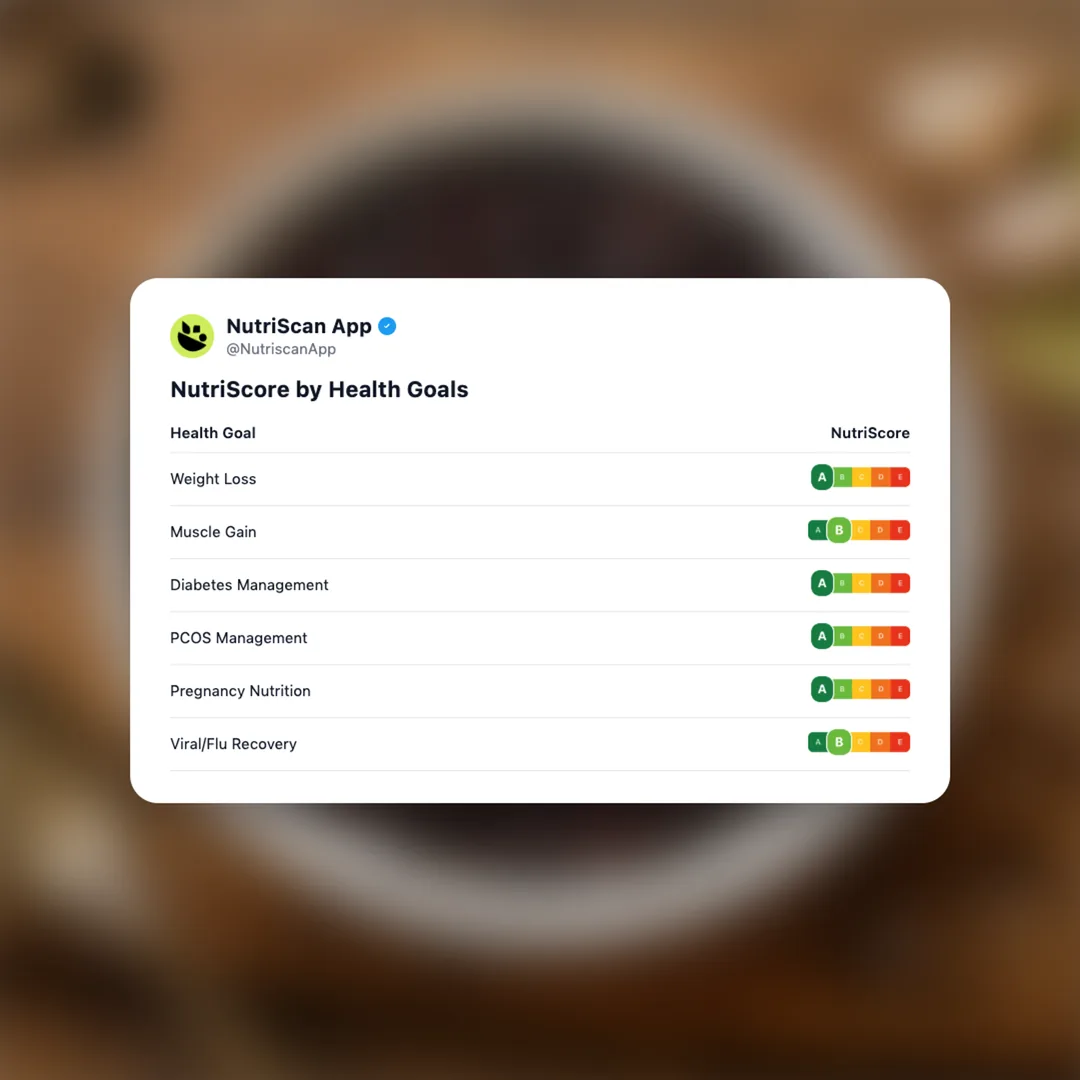 black-beans social card 4