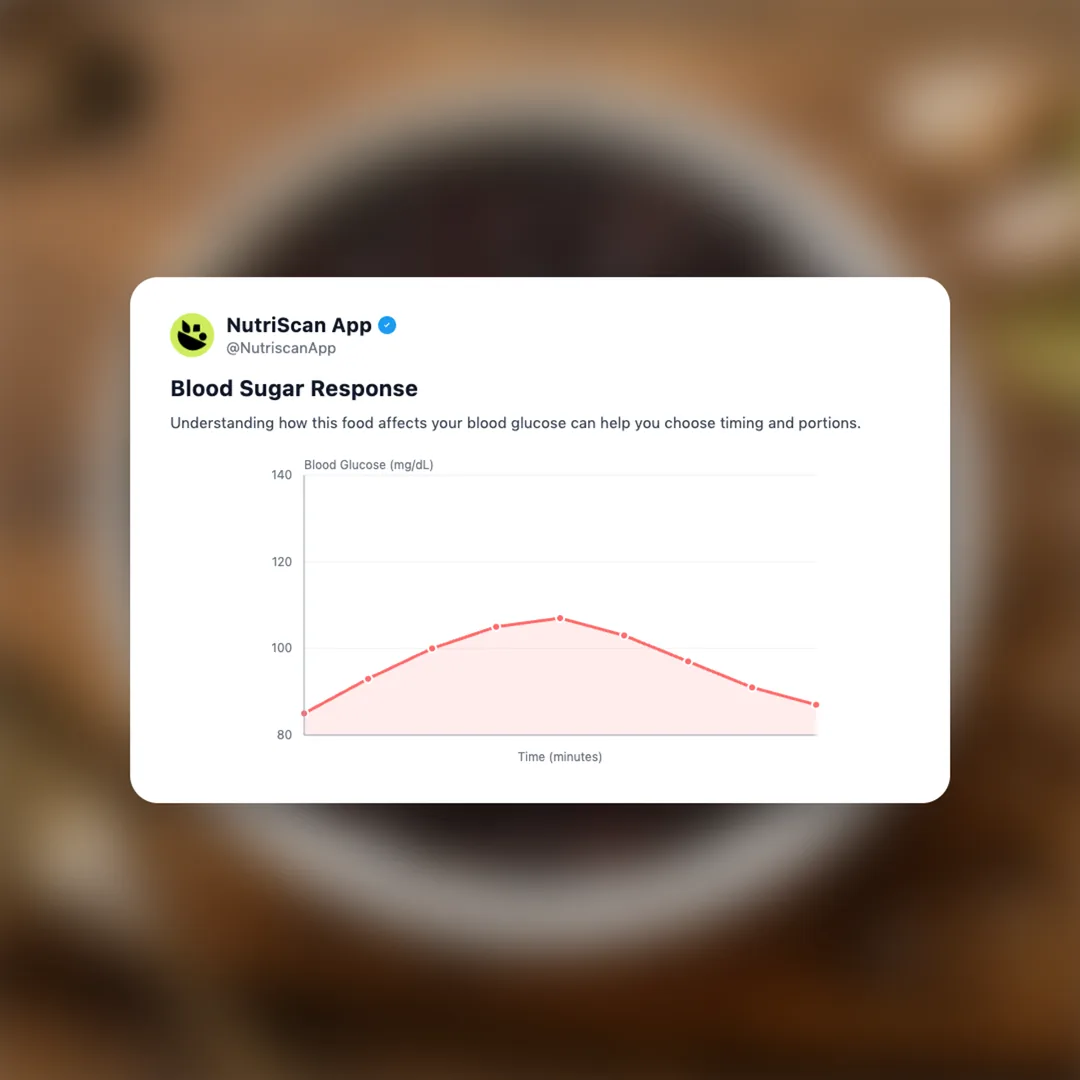 black-beans social card 5