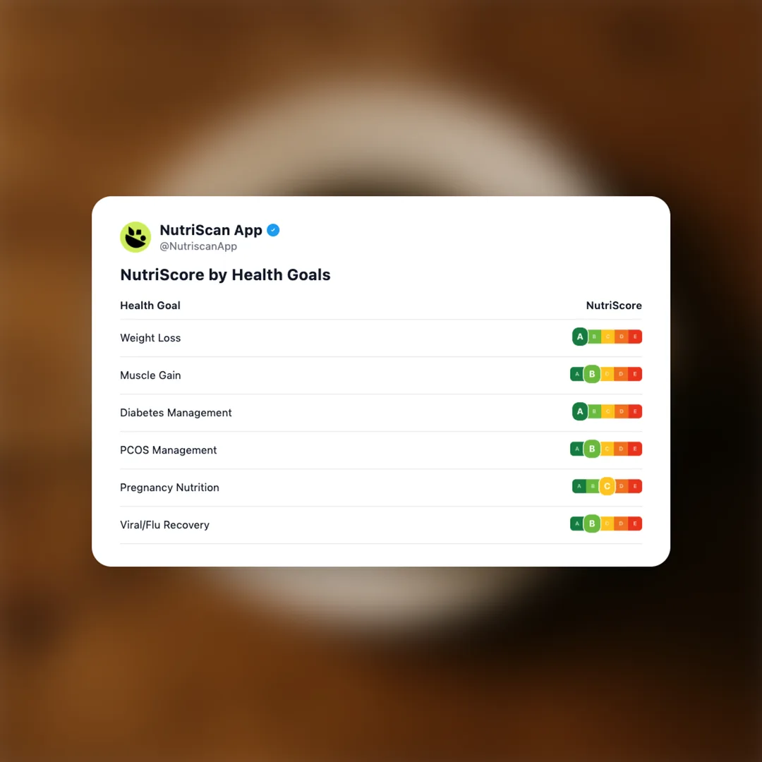 black-coffee social card 4