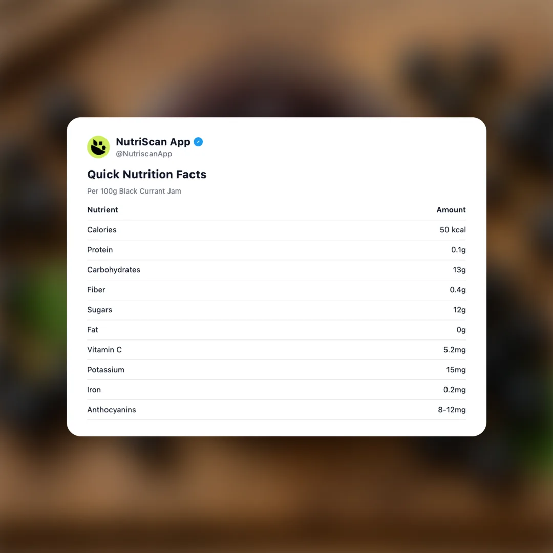 black-currant-jam social card 2