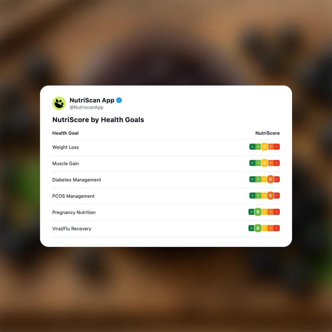 black-currant-jam social card 4