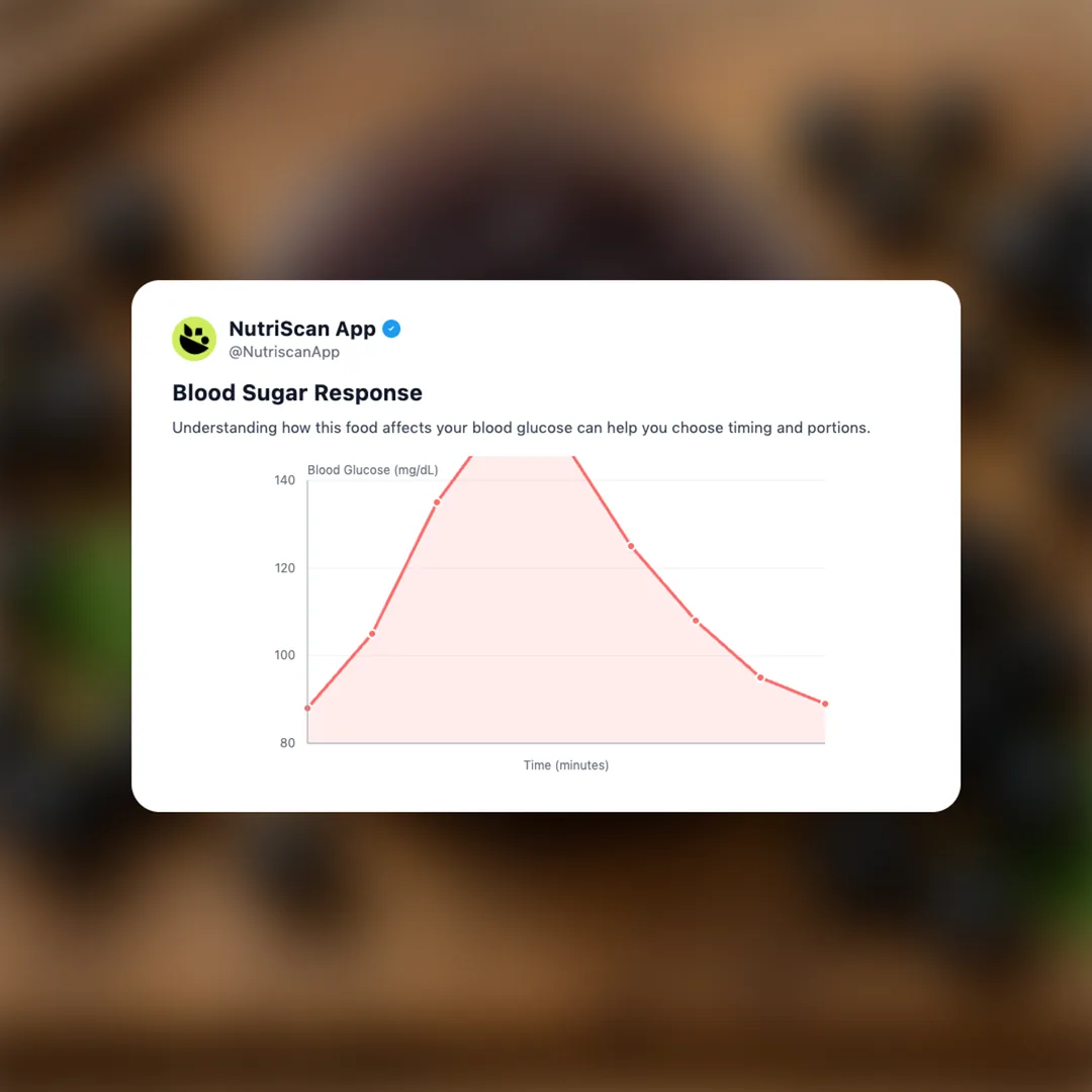 black-currant-jam social card 5