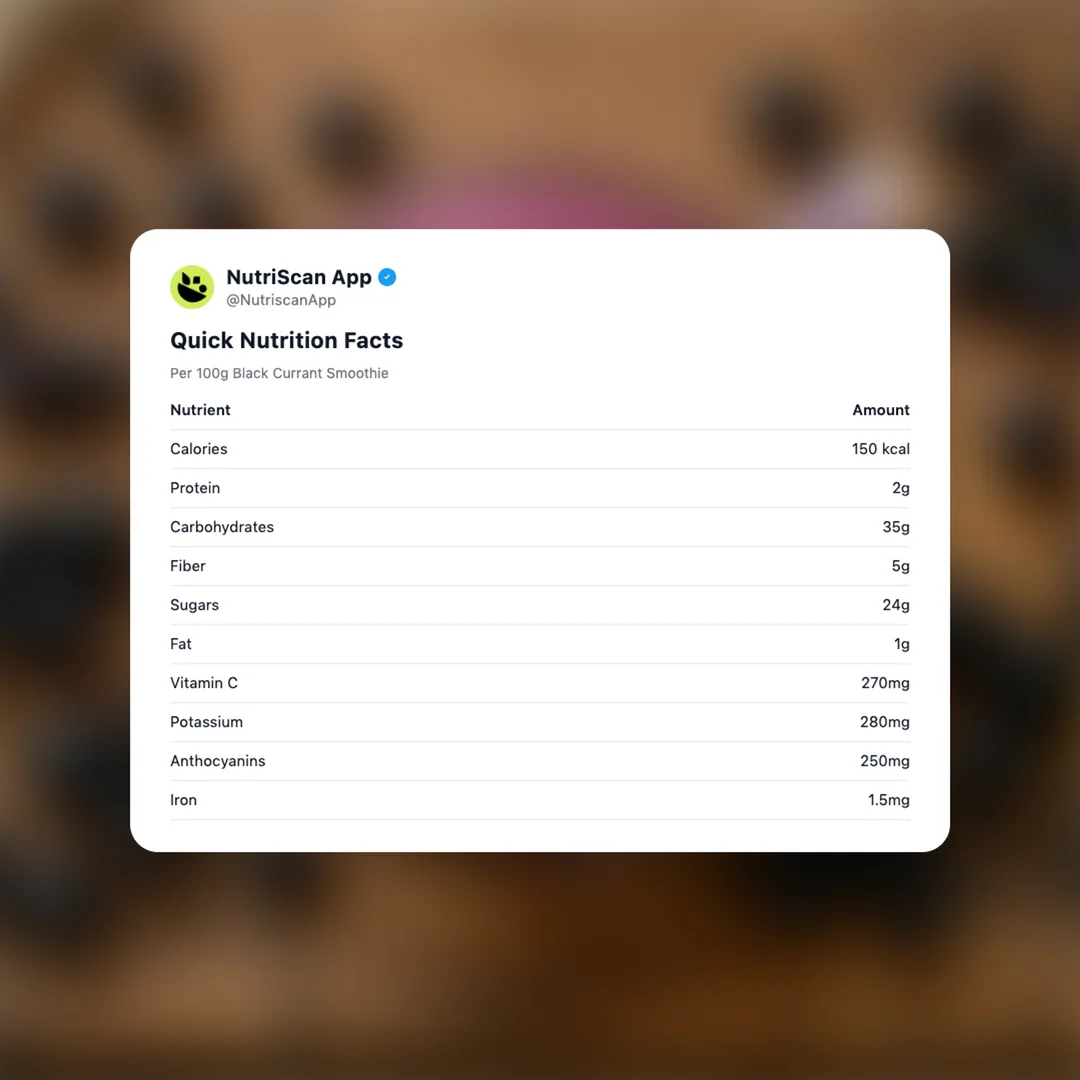 black-currant-smoothie social card 2