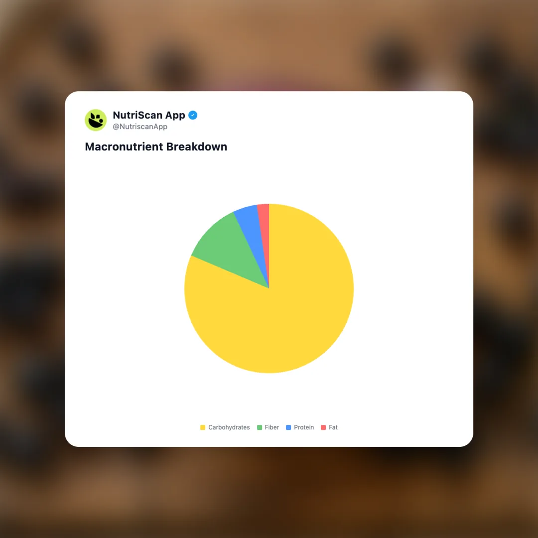 black-currant-smoothie social card 3