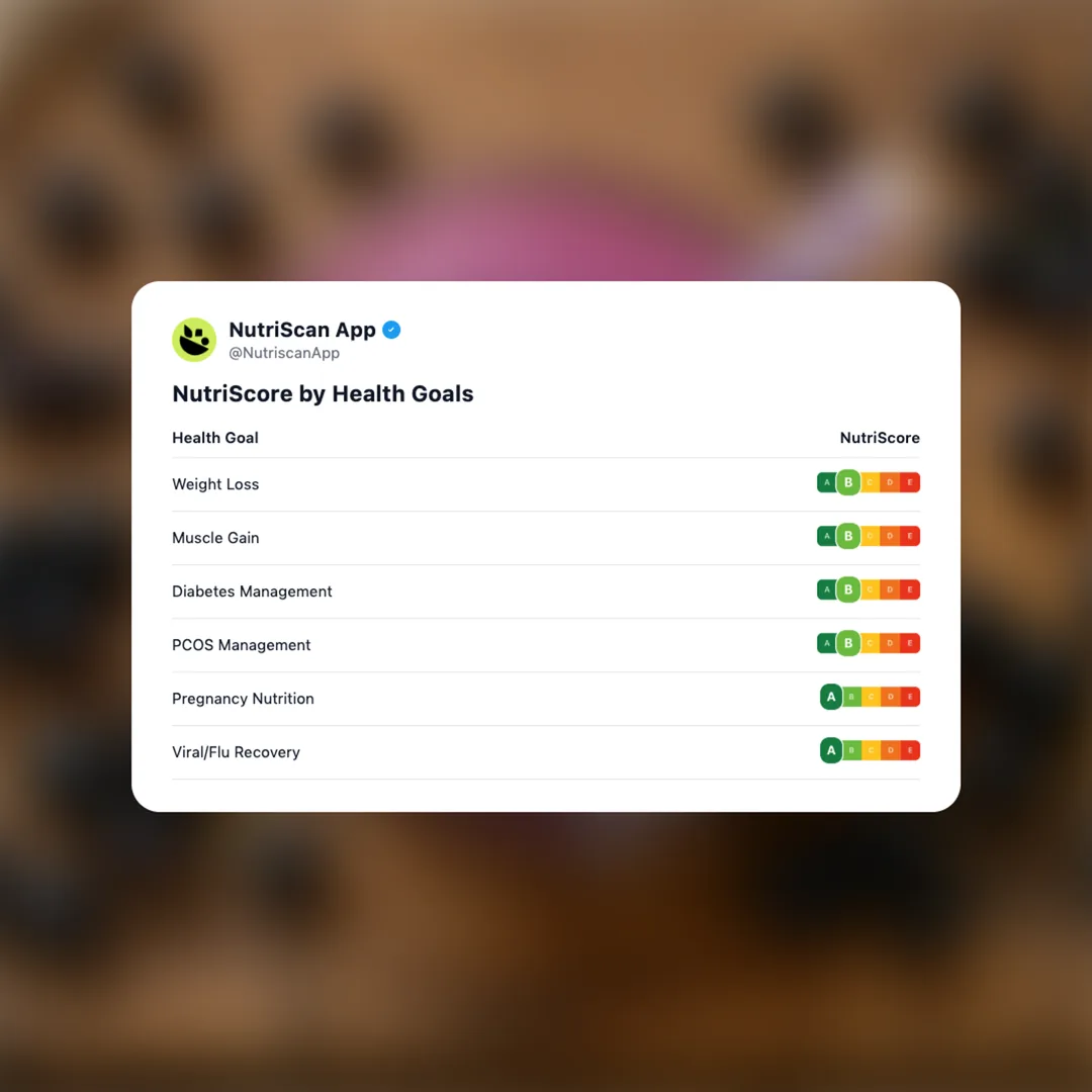 black-currant-smoothie social card 4