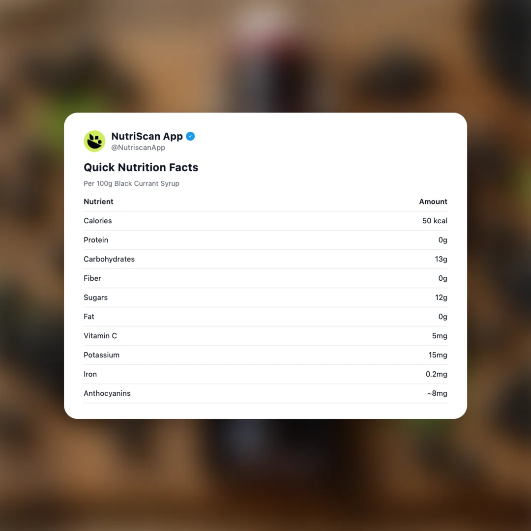 black-currant-syrup social card 2