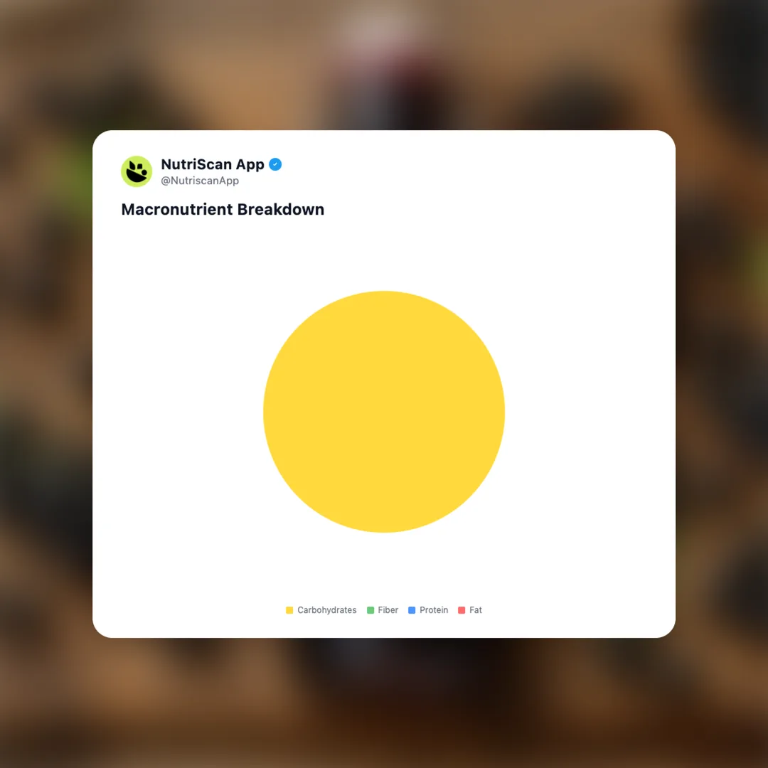 black-currant-syrup social card 3