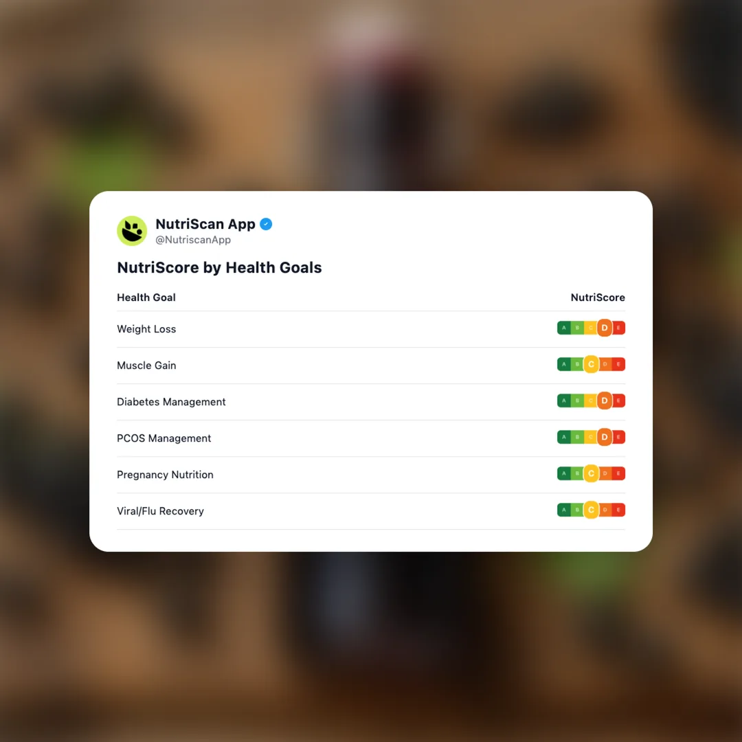 black-currant-syrup social card 4