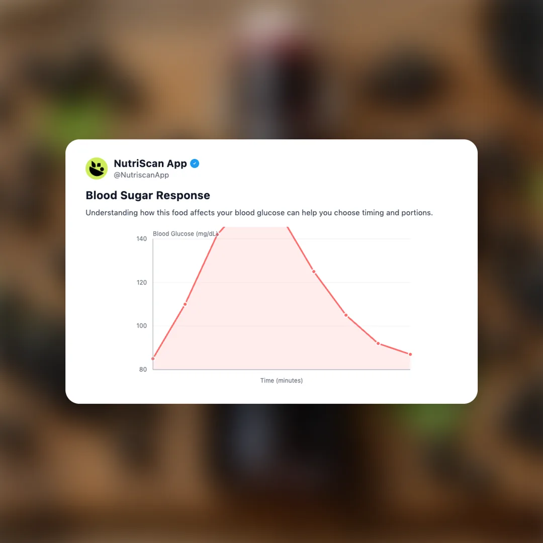 black-currant-syrup social card 5