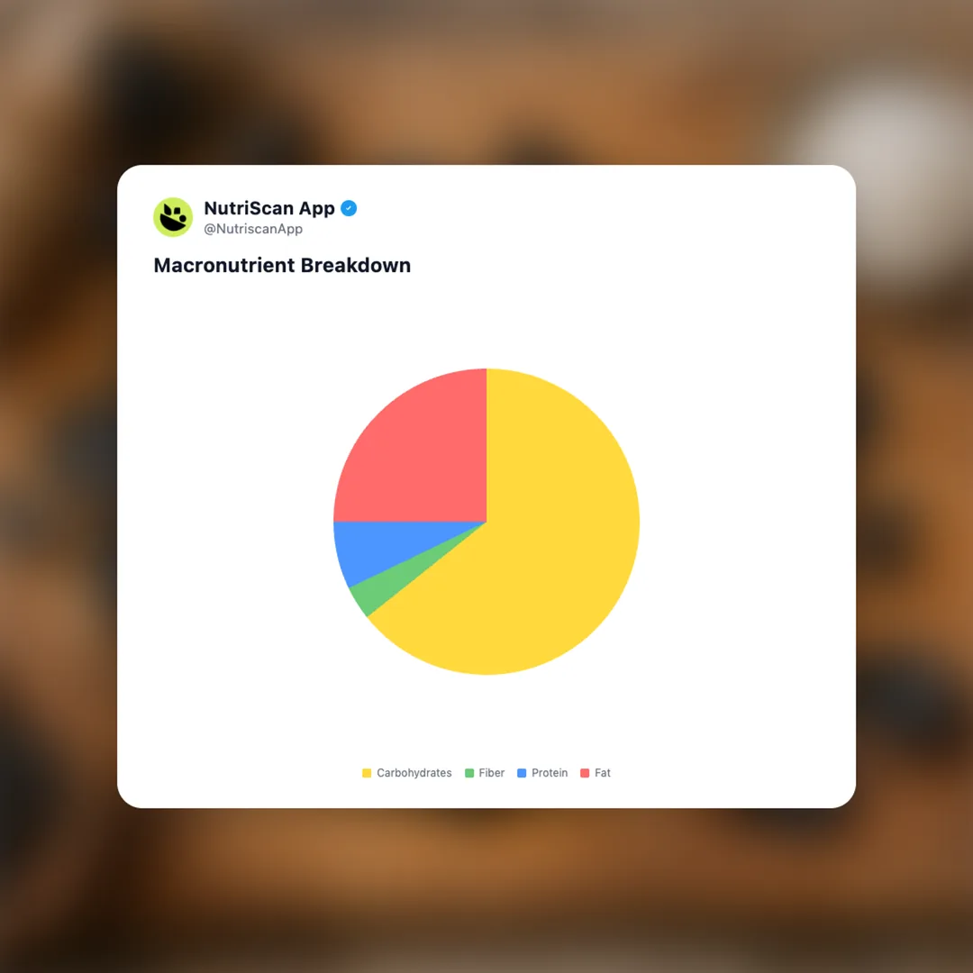 black-garlic-crisps social card 3