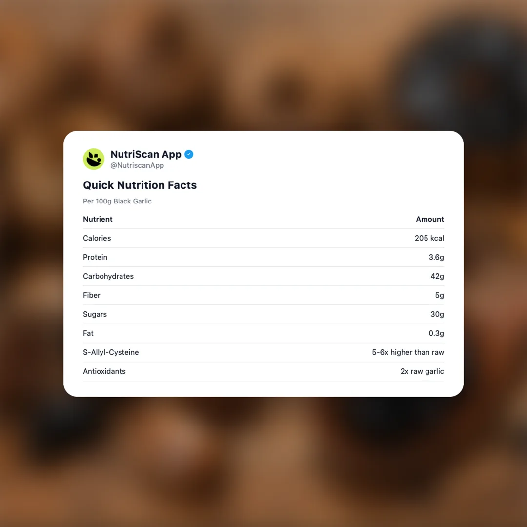 black-garlic social card 2