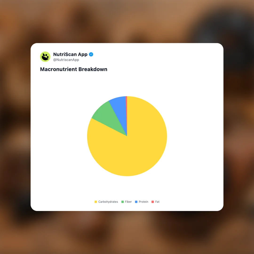 black-garlic social card 3