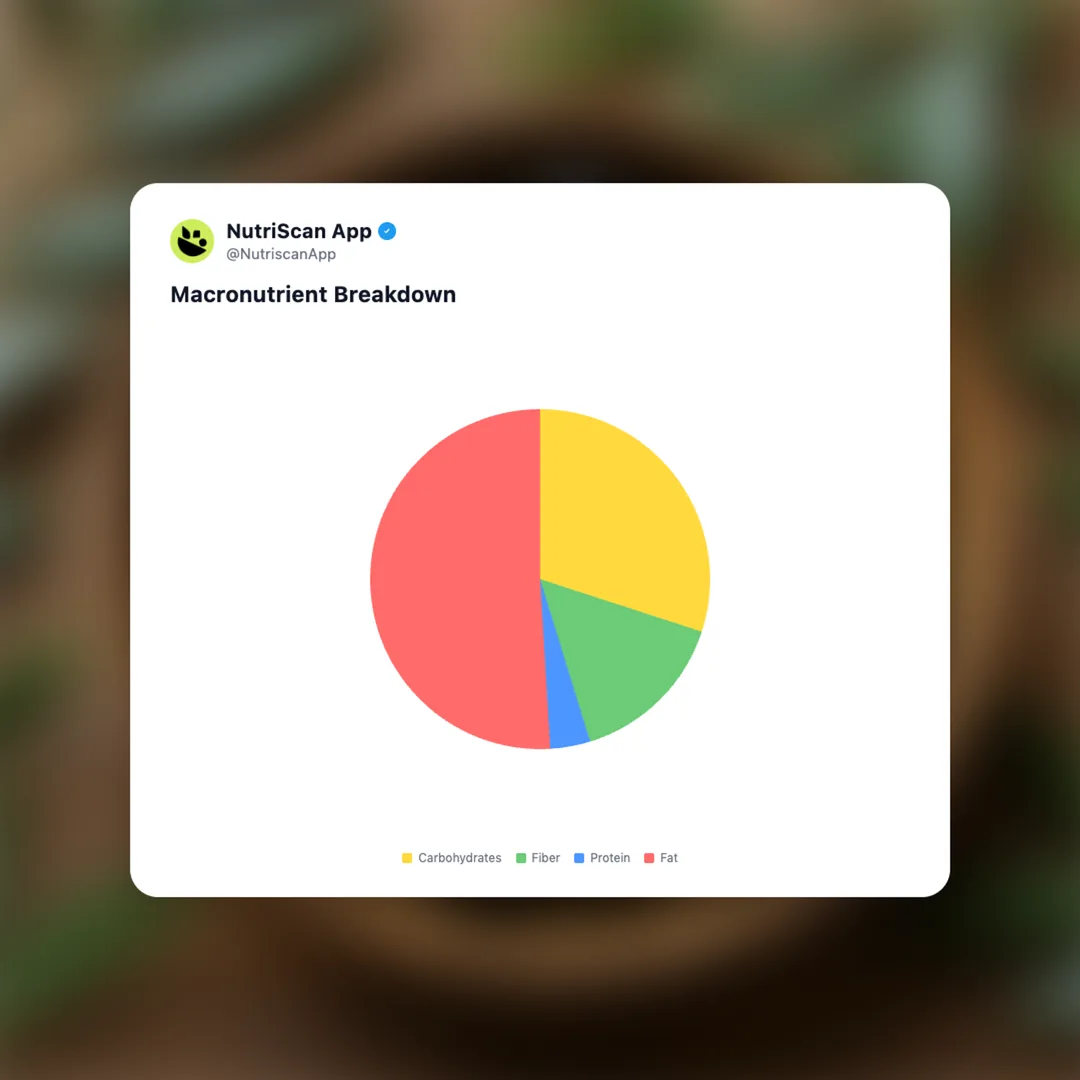 black-olives social card 3