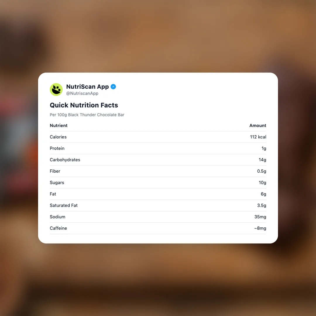 black-thunder-chocolate-bar social card 2