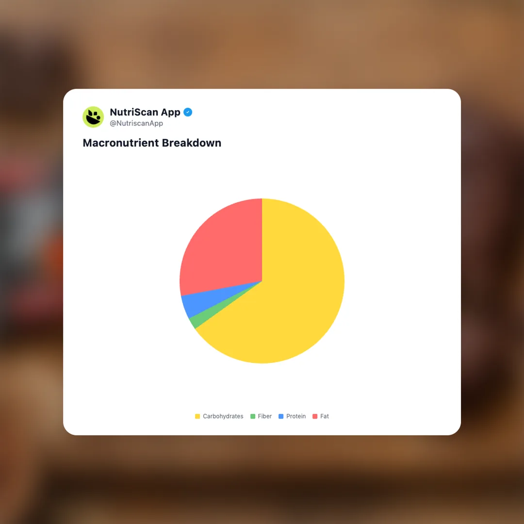 black-thunder-chocolate-bar social card 3