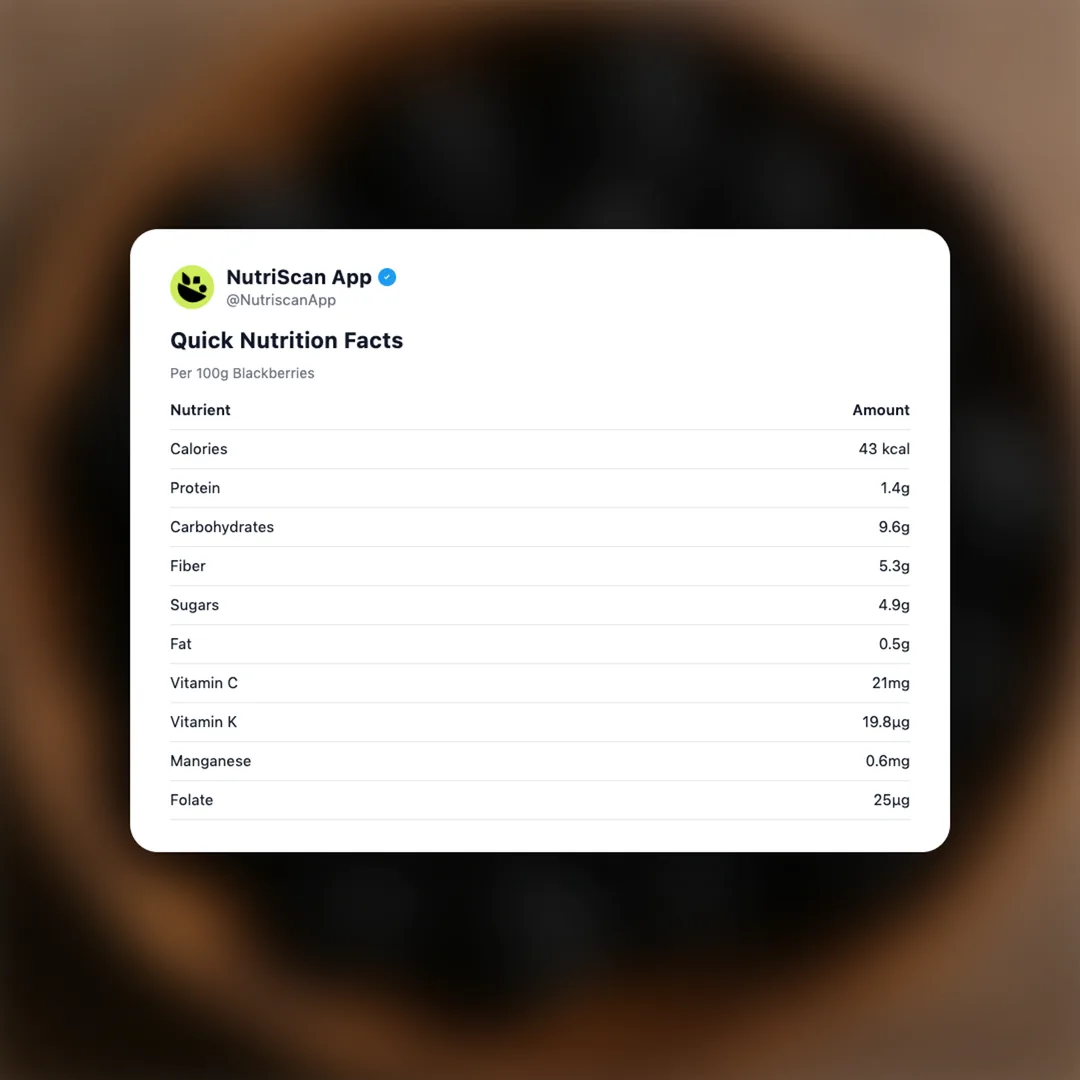 blackberries social card 2