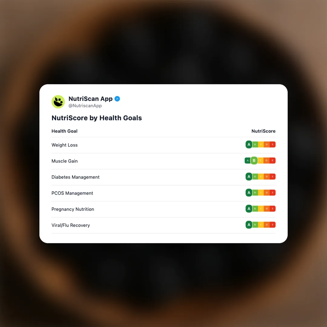 blackberries social card 4