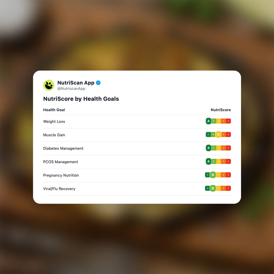 blistered-cabbage-steak social card 4