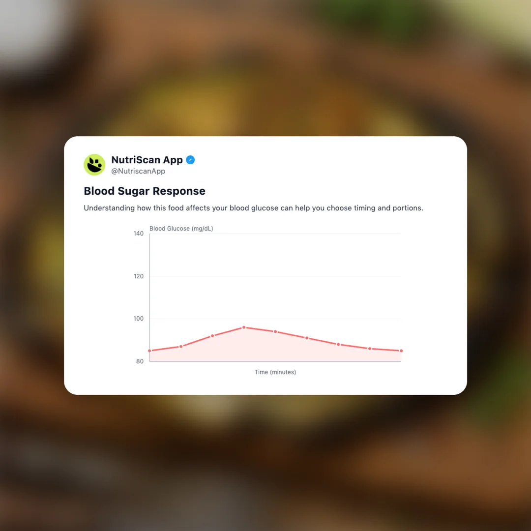 blistered-cabbage-steak social card 5