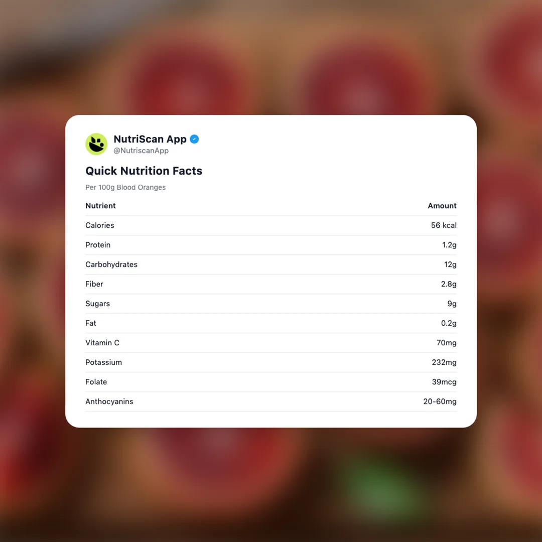 blood-oranges social card 2