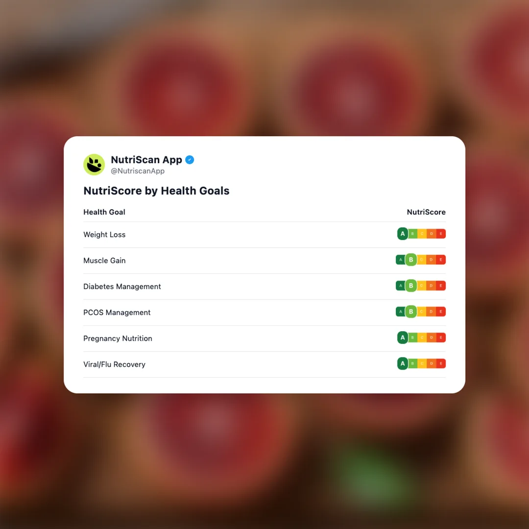 blood-oranges social card 4