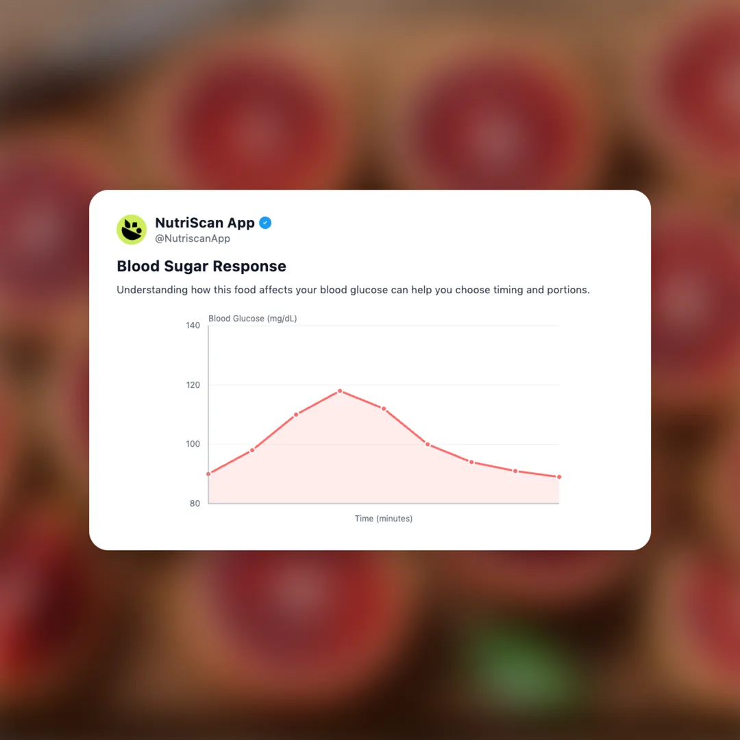 blood-oranges social card 5